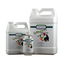 Load image into Gallery viewer, Graffiti Remover - Primehavenstore