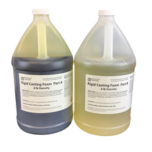 Load image into Gallery viewer, Rigid Casting Foam - All Kit Sizes - Primehavenstore
