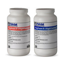 Load image into Gallery viewer, PolyFoam R-5 Casting Foam - Primehavenstore