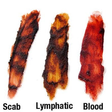 Load image into Gallery viewer, Fleet Street Blood Paste - Primehavenstore